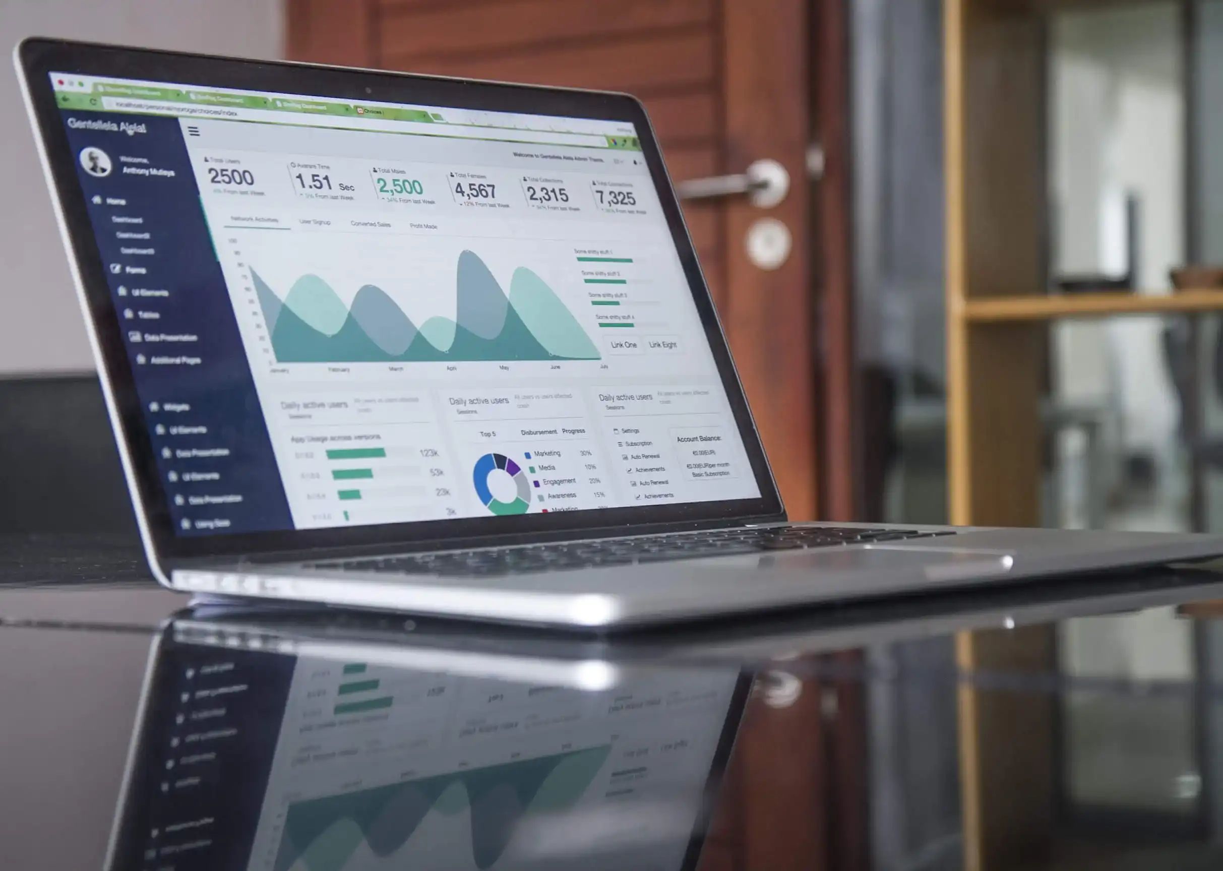 What is Project Management